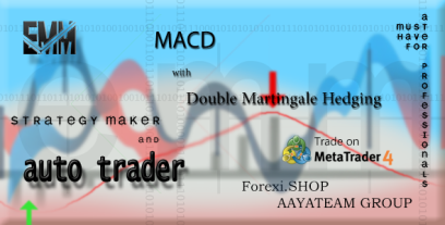 ربات معامله گر خودکار مکدی (MACD) متاتریدر 4 بهینه شده با دوبل مارتینگل هدجینگ